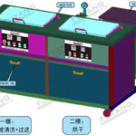 超声波清洗机可以清洗哪些医用器械？