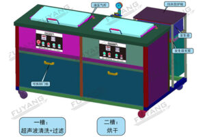 超声波清洗机可以清洗哪些医用器械？